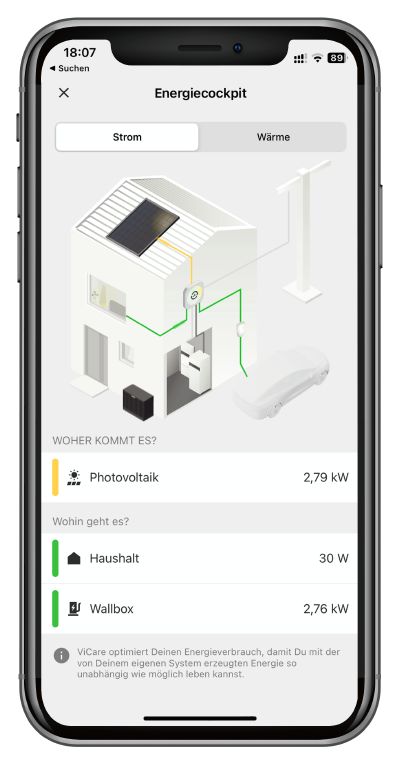App Grafik